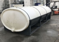 HPT10000L réservoirs de moule de rotation personnalisés, stockage de liquides réservoirs de jambes horizontales en plastique sur les camions